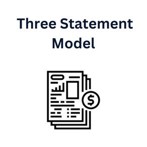 View the dynamic 3 Statement Model here